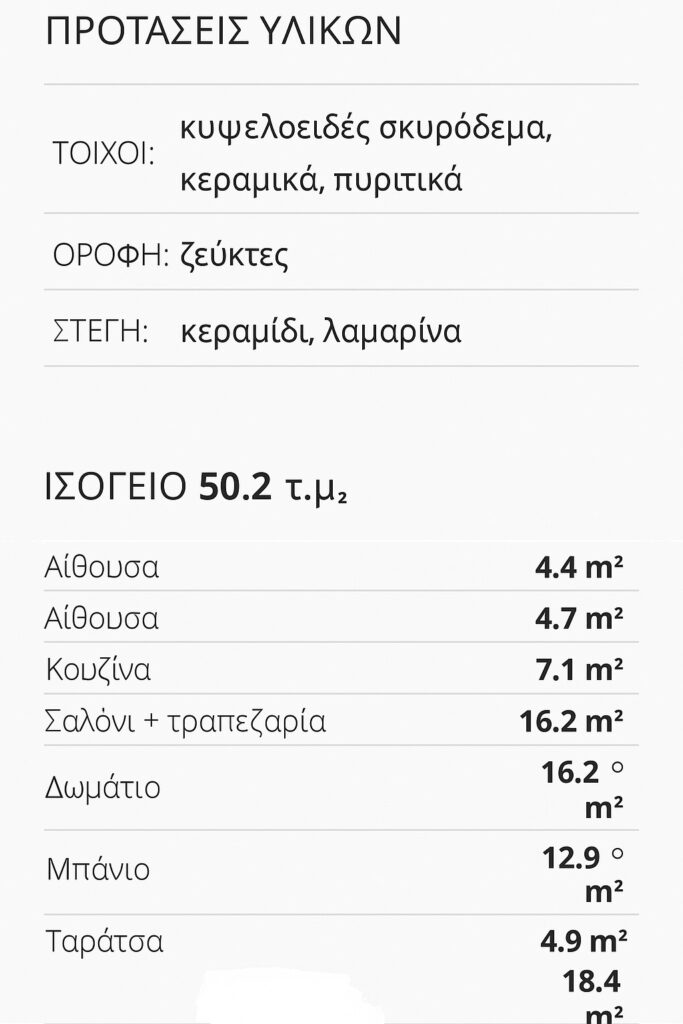 Σχέδιο κατοικίας 50τμ με 2 υπνοδωμάτια